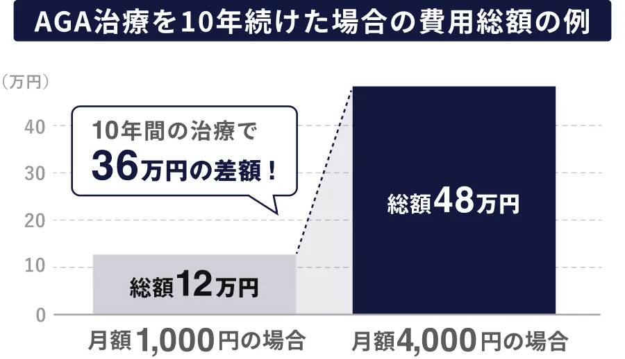 セクション画像