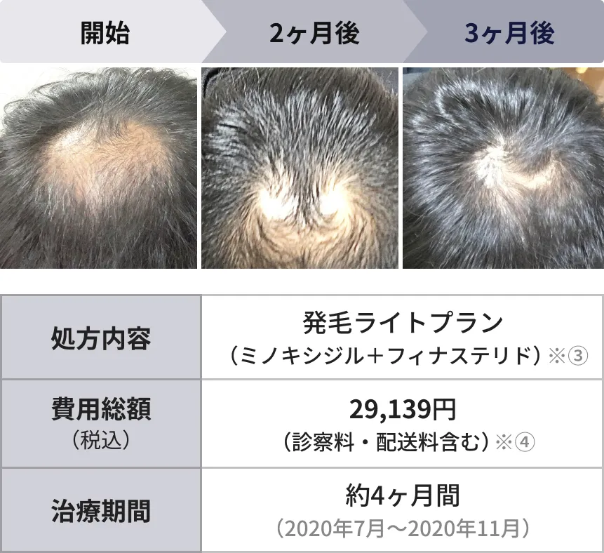 CASE 01