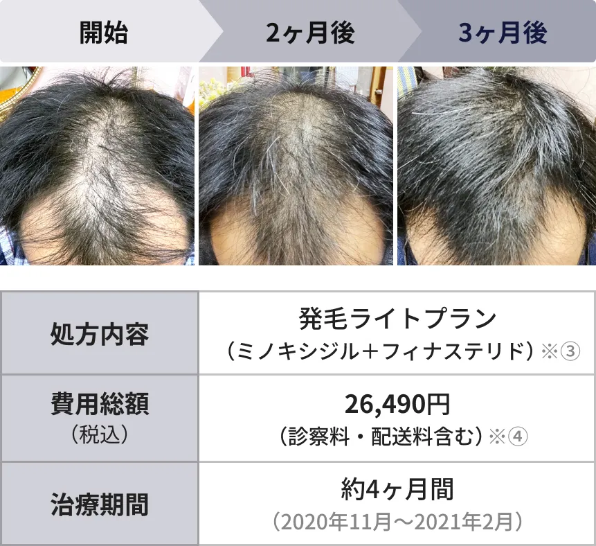 CASE 01