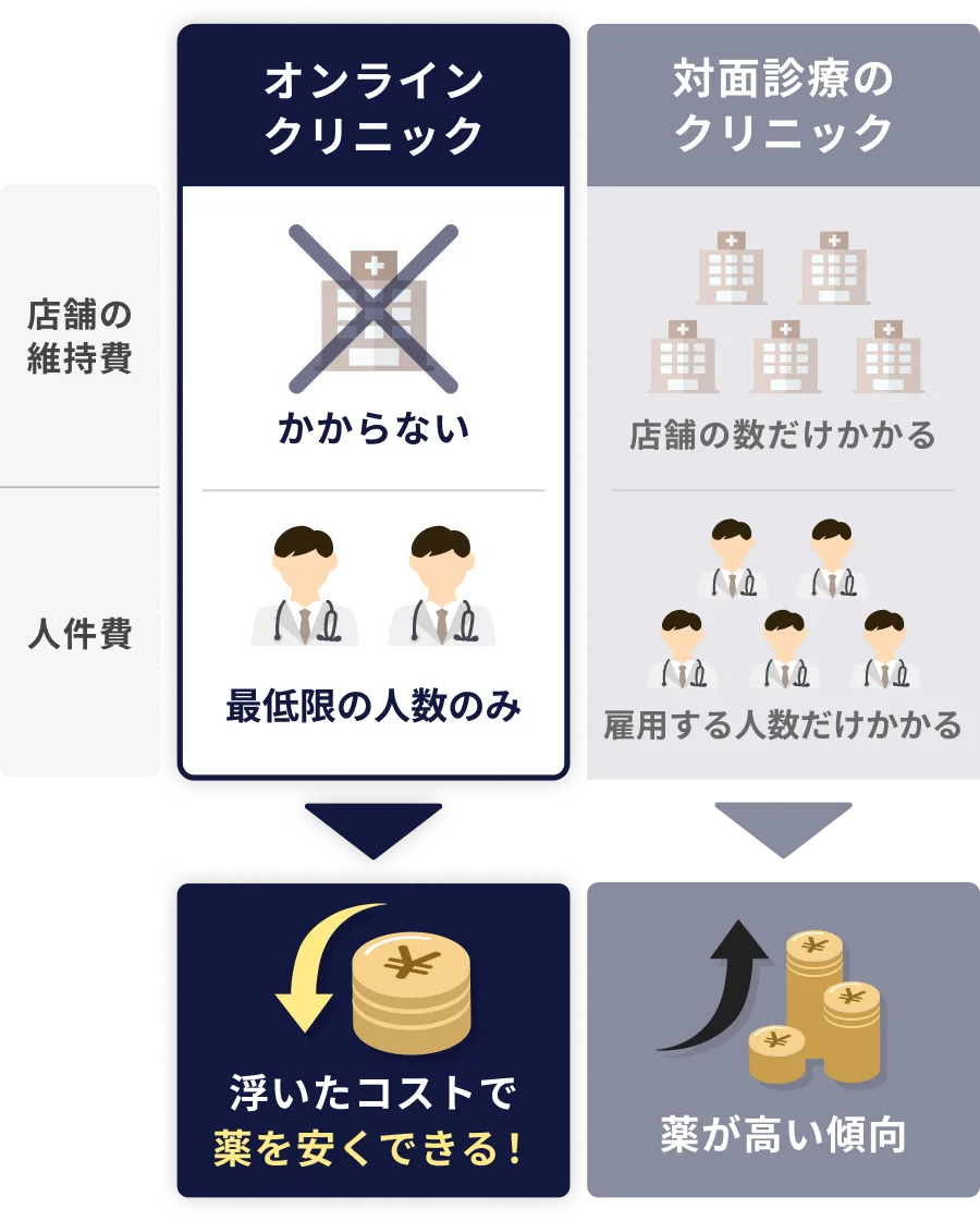 セクション画像
