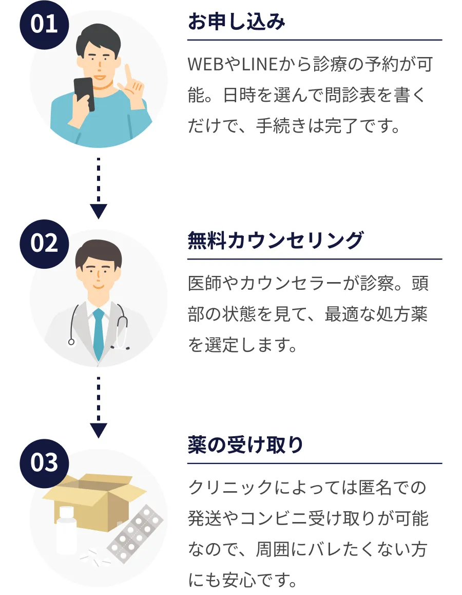 セクション画像