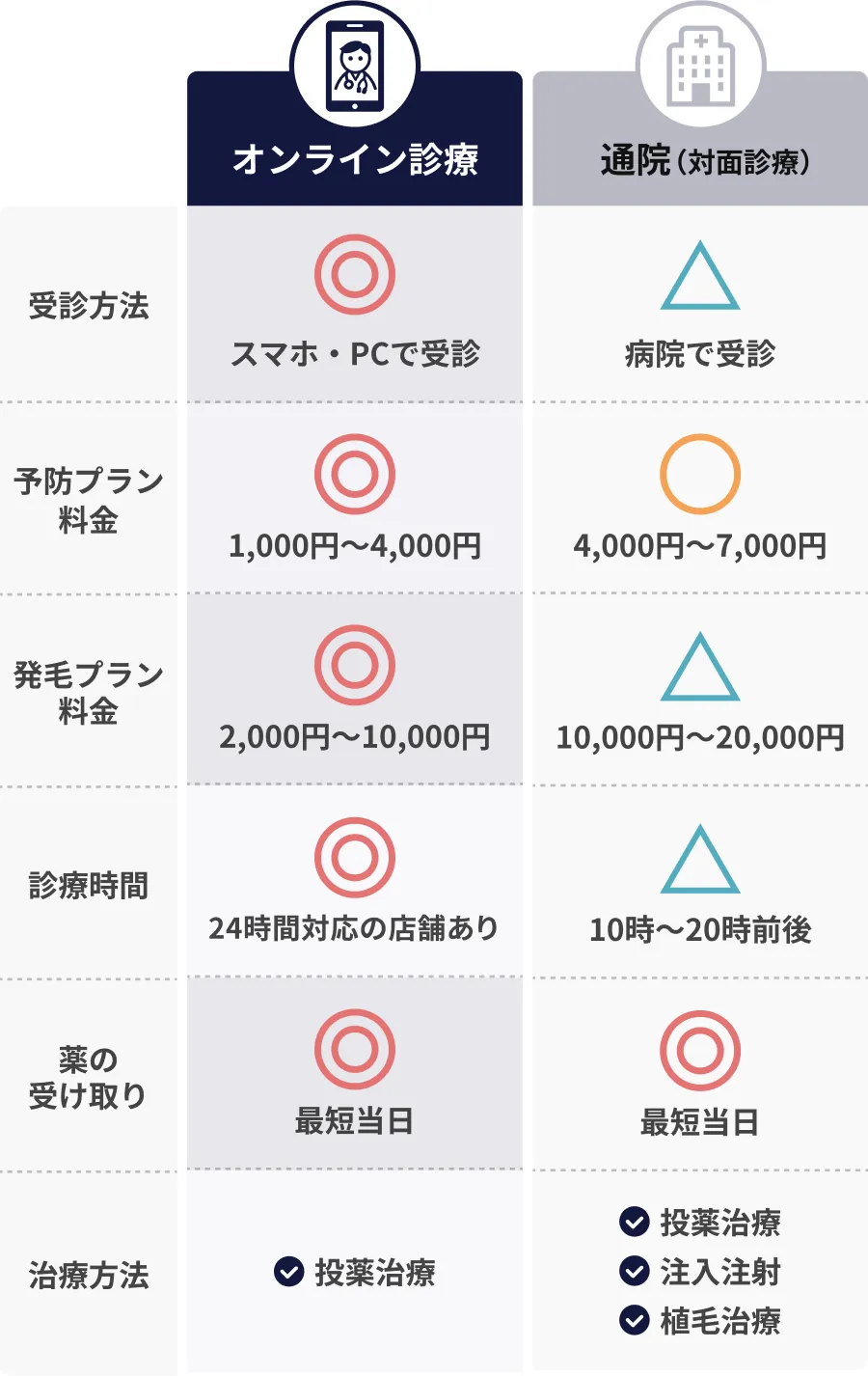 セクション画像