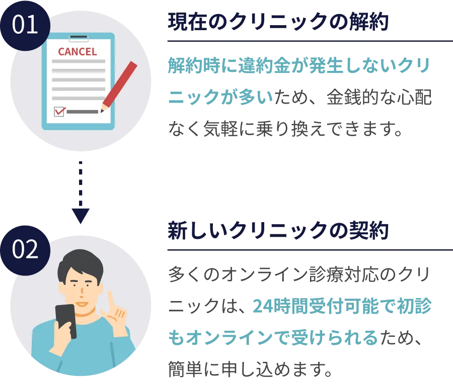 セクション画像